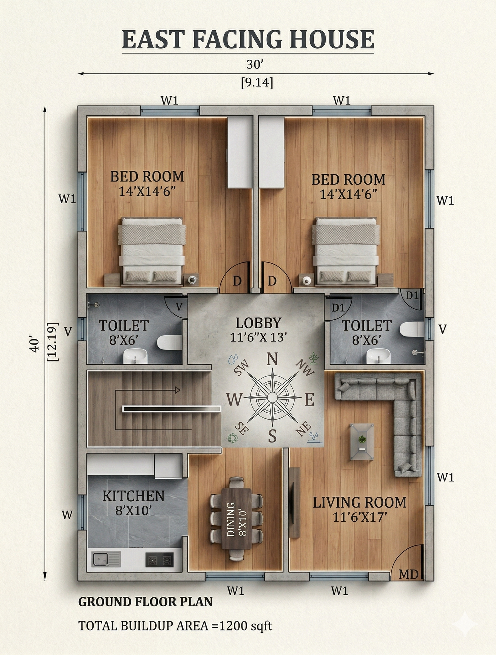 Vastu Architecture Design